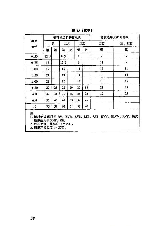 DL5140-2001 水力发电厂照明设计规范0041.jpg