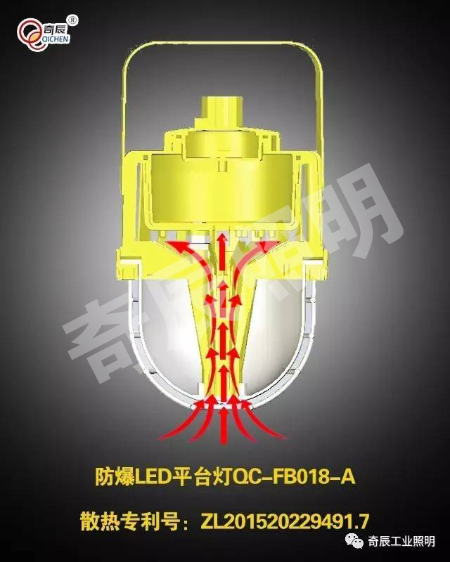 防爆LED平台灯 