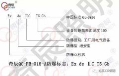 奇辰照明 LED防爆灯IIB和IIC的区别是什么