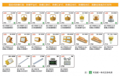 奇辰有话说|防爆灯款式有哪些呢？